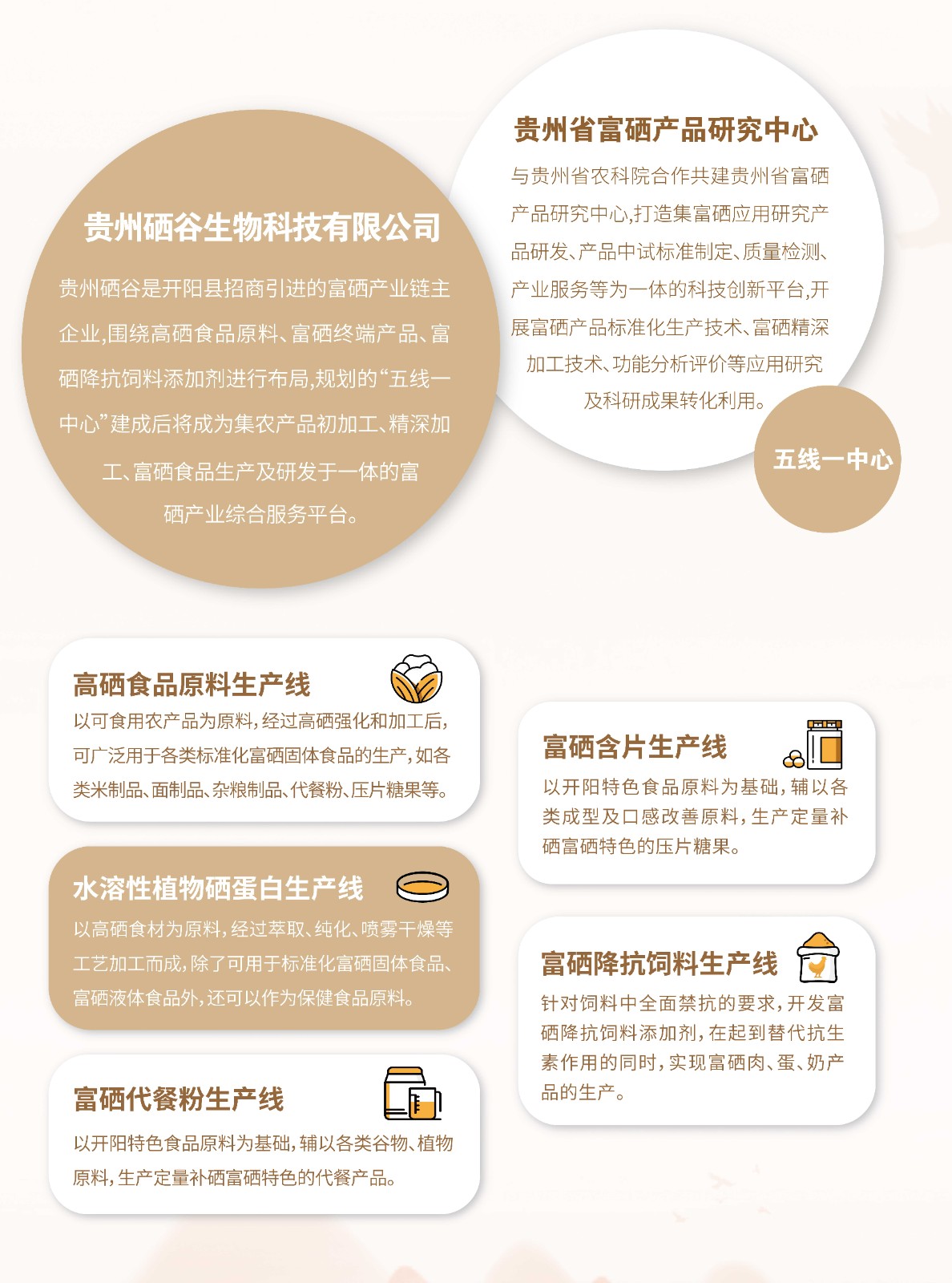 2023.6.6硒谷科技与文森卡(江苏)富硒食品公司举行战略合作签约仪式(3).jpg 2023.6.6硒谷科技与文森卡(江苏)富硒食品公司举行战略合作签约仪式(3).jpg